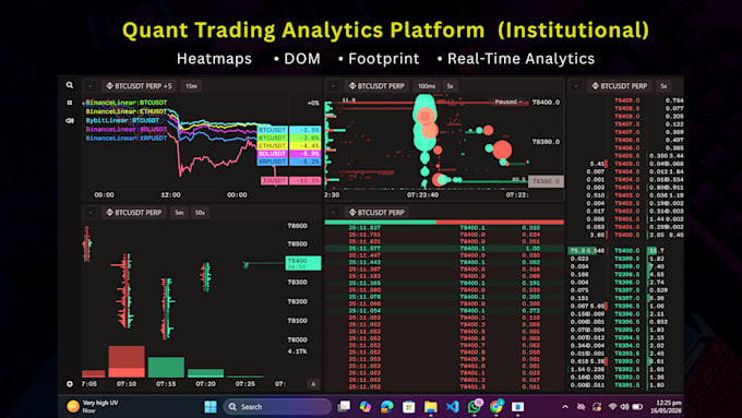 create custom bots, strategies, python trading bots