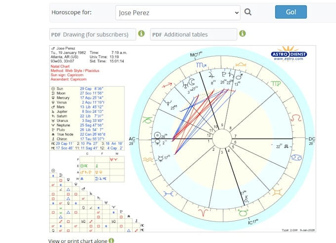 provide personalized astrology reading with ai insights