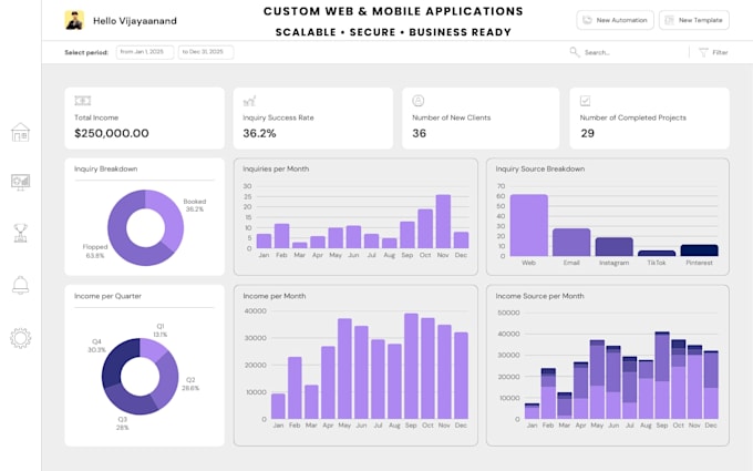 develop your saas or startup web application
