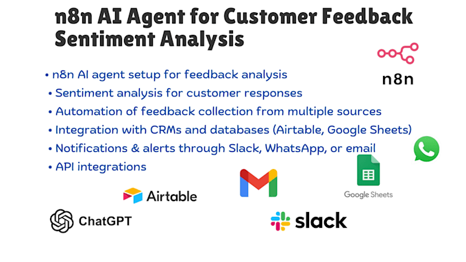 create n8n ai agent, cross platform customer feedback sentiment analysis