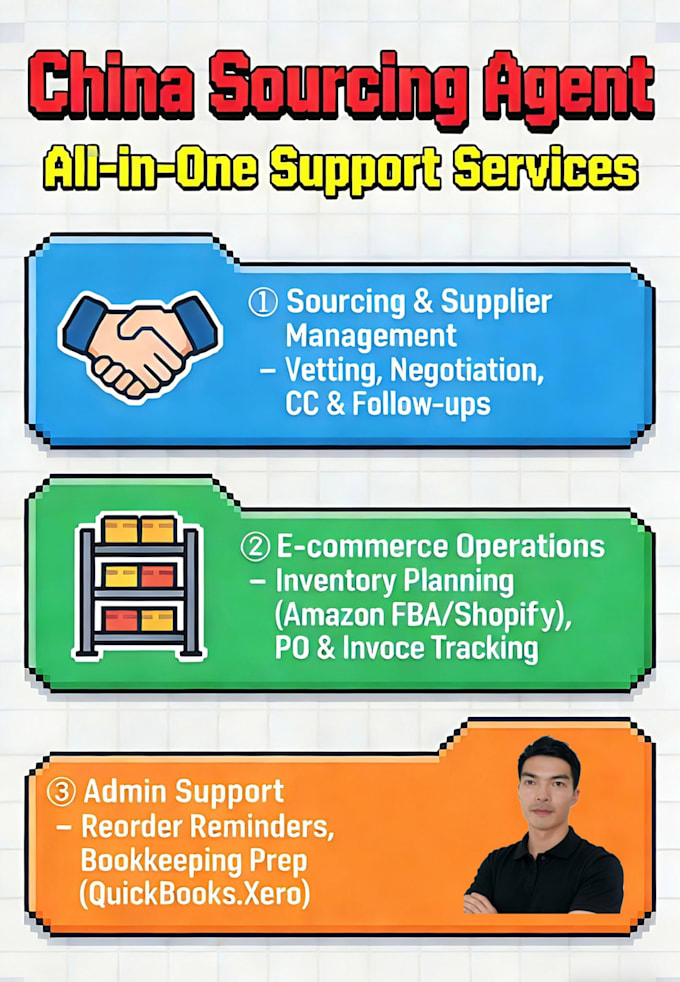 be an ecommerce virtual assistant for china sourcing