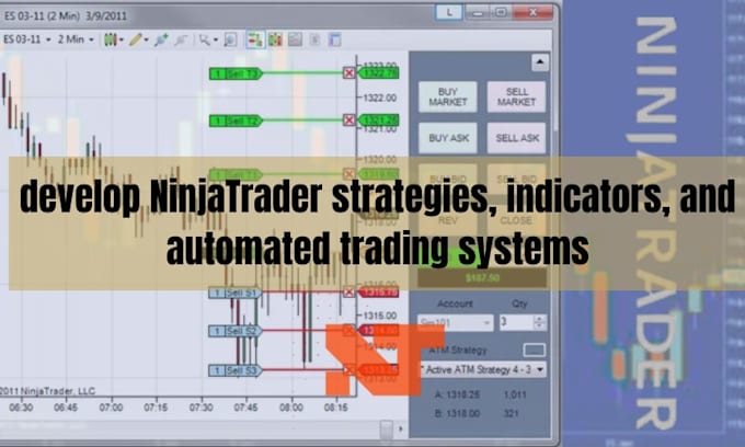 develop ninjatrader strategies, indicators, automated trading systems