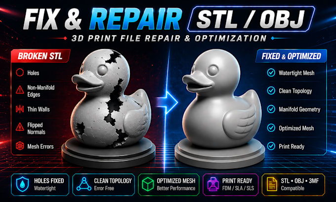 repair and optimize stl or obj files for 3d printing