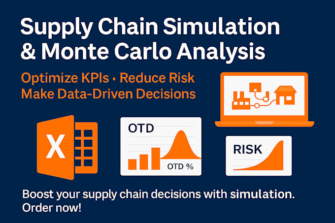 run monte carlo simulations to optimize your supply chain and inventory