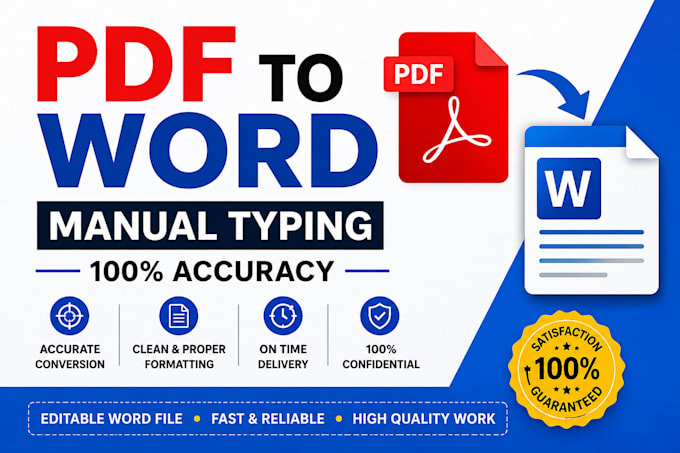 convert scanned PDF to editable word document manually