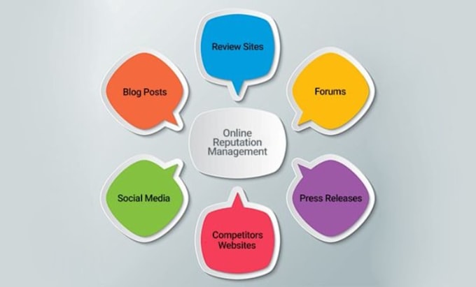 do cost effective online reputation management services