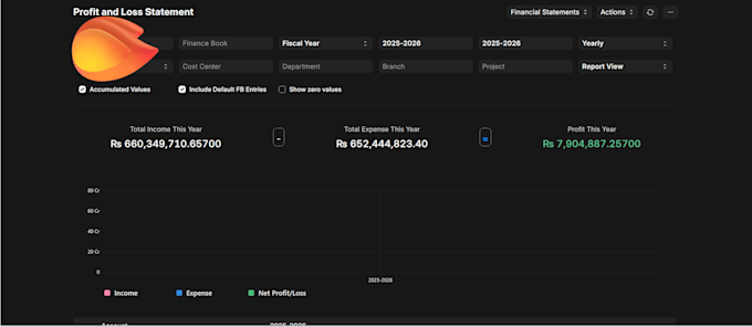 erp next setup for manufacturing  inventory