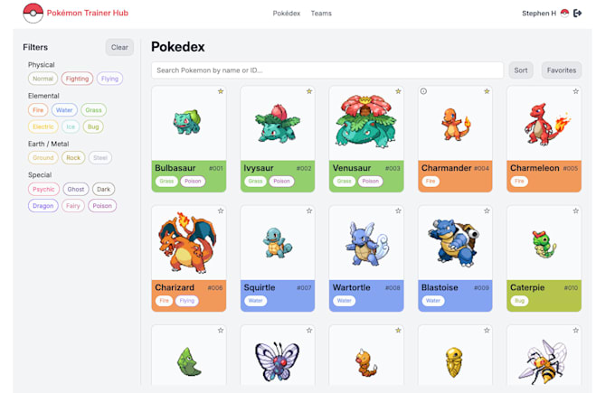 react component development for spa