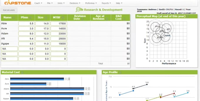 help solve capsim core, global dna, capsim foundation, capsim ops and comp xm