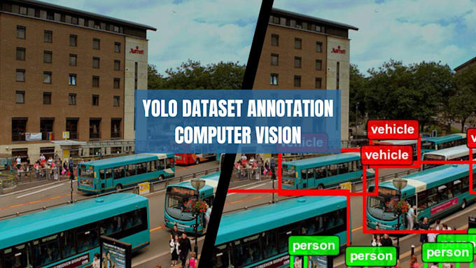 create and annotate yolo object detection datasets