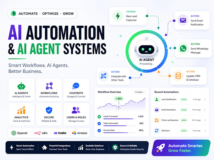 build ai automation workflows and ai agent systems