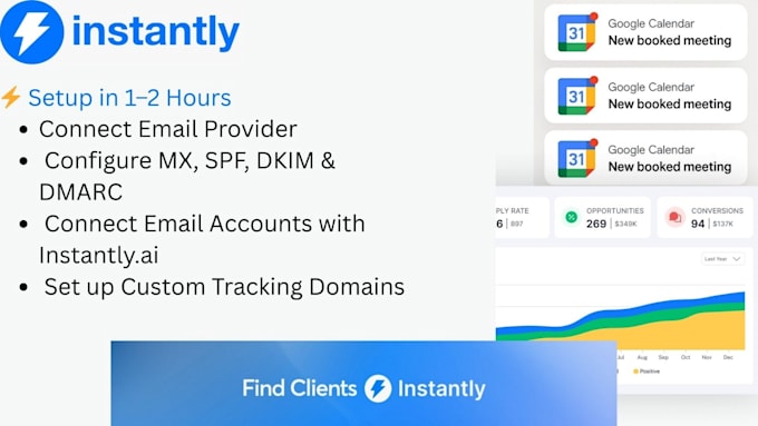 setup instantly for cold email marketing and lead generation
