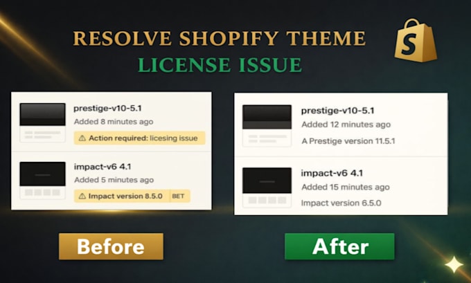 install your shopify theme and resolve license issue