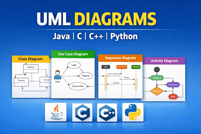 Diseñar diagramas uml profesionales para proyectos en java, c, c++ y python