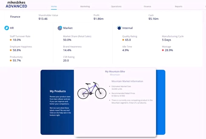 be your mikes bikes simulation tutor