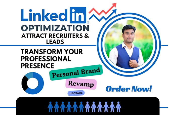 professionally optimize, upgrade, and revamp your resume and linkedin profile
