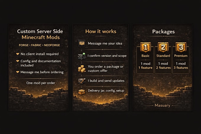 develop a serverside minecraft mod for forge fabric and neoforge