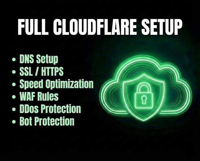 do full cloudflare setup dns SSL waf ddos