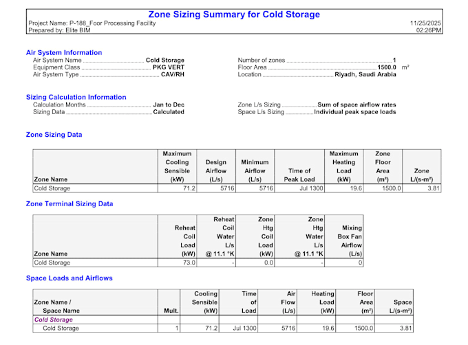 do hvac heating and cooling load calculations and design