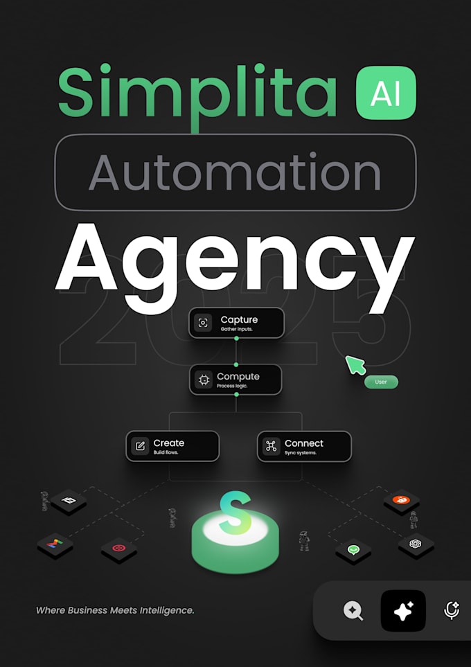 build a custom ai powered webapp with end to end automation
