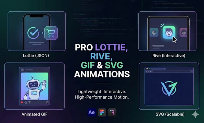 create high end custom lottie and rive animation for saas