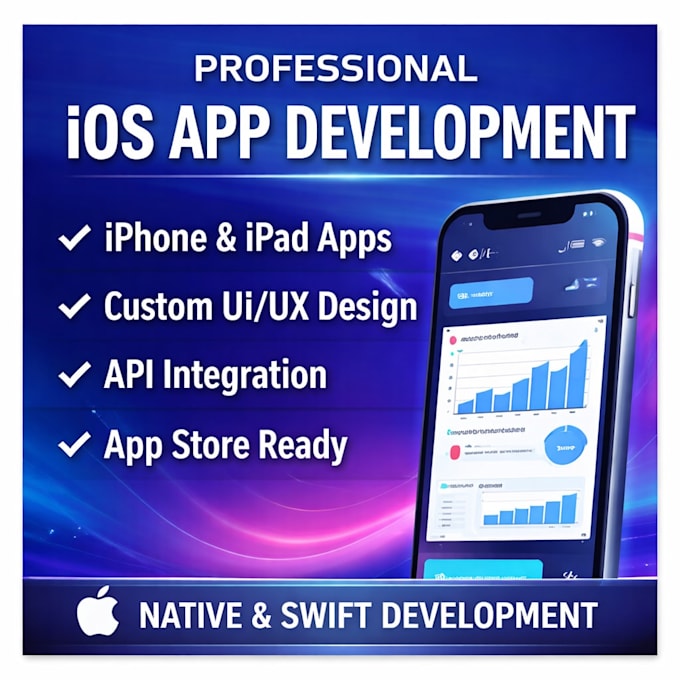 modern and scalable ios apps for iphone and ipad