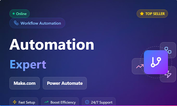 make automation workflows in make power