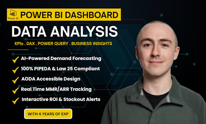 build power bi predictive logistics dashboards to optimize supply chain ROI