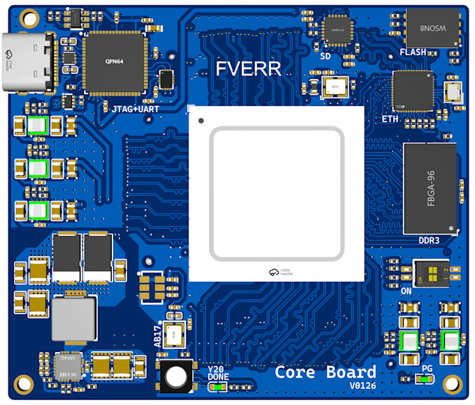 design professional embedded systems
