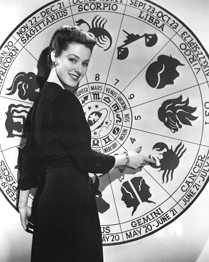 analyze your astrology birth chart in depth