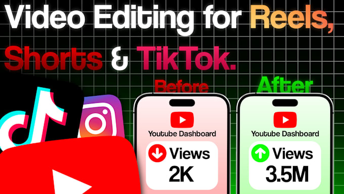 edit viral short videos for tiktok reels and youtube shorts
