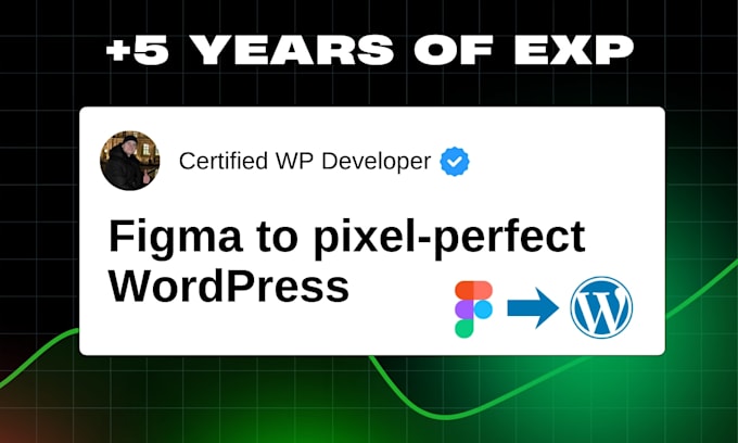convert your figma to pixel perfect wordpress