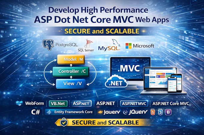build custom asp dot net core mvc web apps fast secure scalable