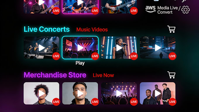 develop video streaming and vod platform with drm support