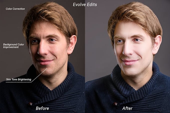 professional photo editing, image editing