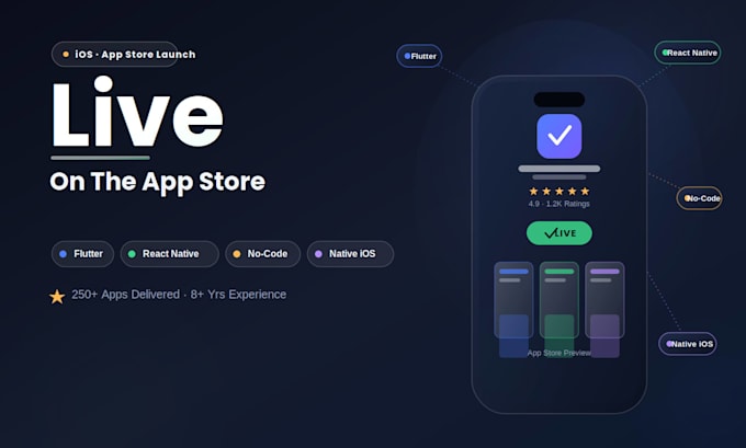 publish your hybrid, flutter, react or ai app to app store