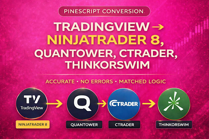 convert pinescript tradingview to ninjatrader 8, quantower, ctrader, thinkorswim