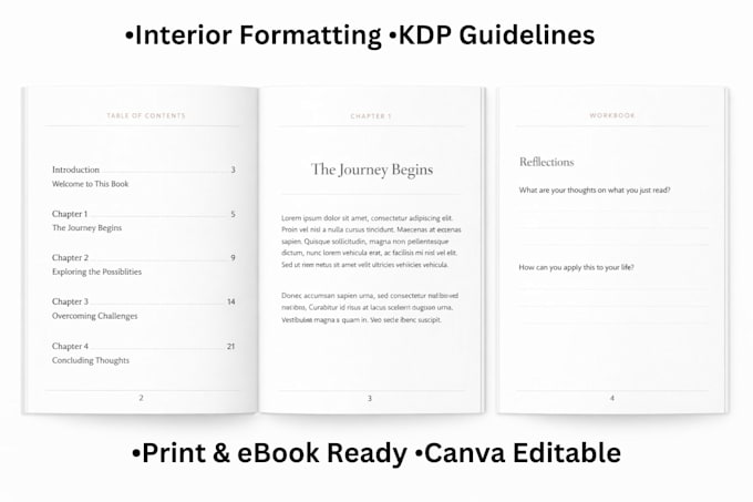 Design canva book templates and format books for amazon kdp by Vishal ...