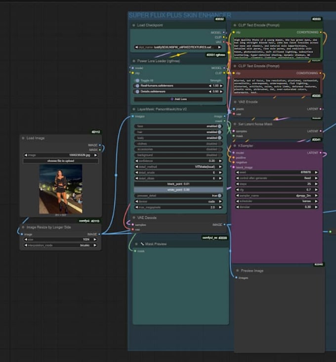 Train custom lora models and create comfyui workflows for ai image and ...