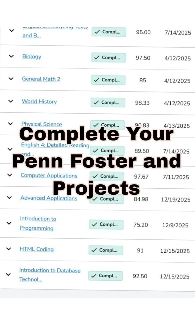 do complete penn foster work you