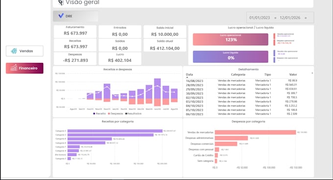 data scientist and business intelligence