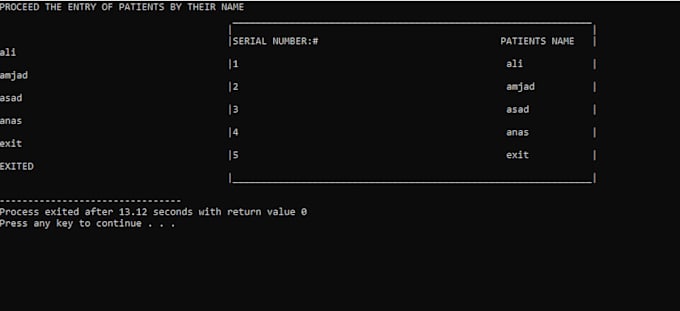write python java programs and solve problems, assignments