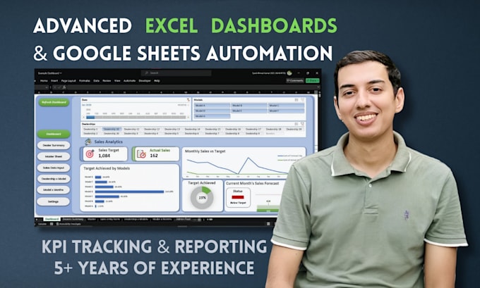 create an interactive excel dashboard with charts and kpis