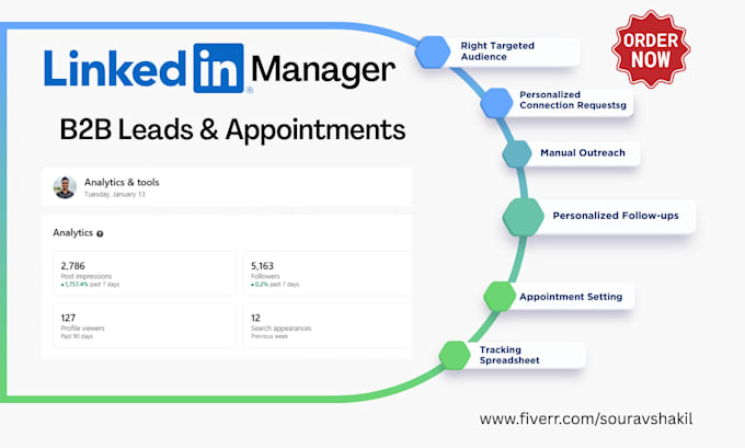 be your linkedin manager for b2b leads