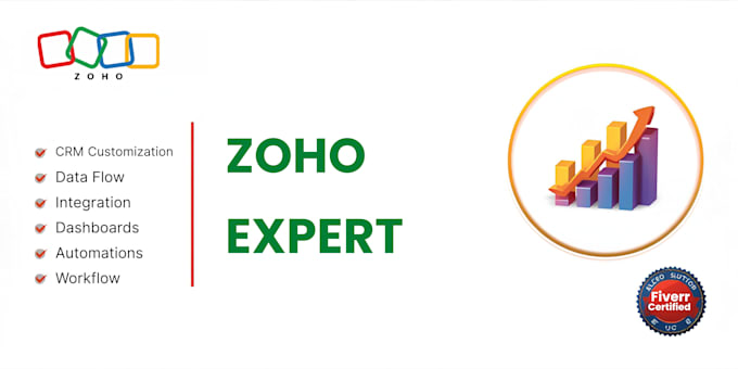 create and zoho crm modules marketing workflows campaign integration automation
