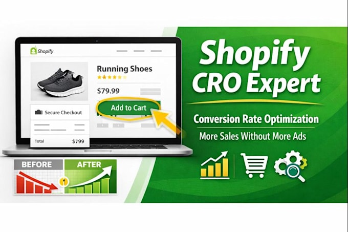 optimize shopify ecommerce sales with conversion rate optimization
