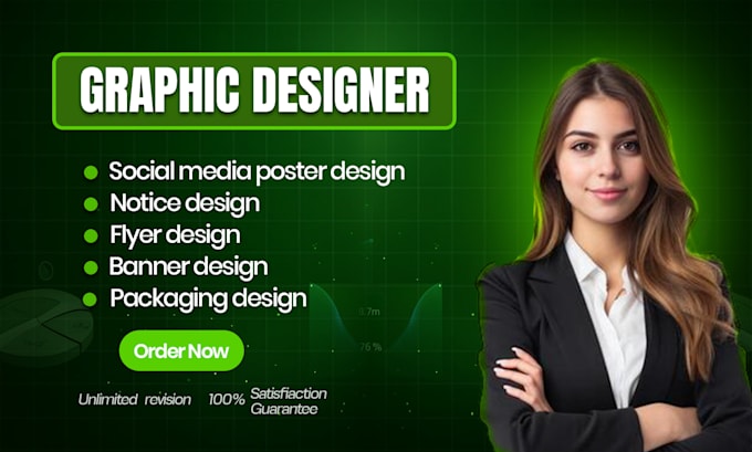 Design eye catching social media posts, flyers,banners by Rinsiya ...