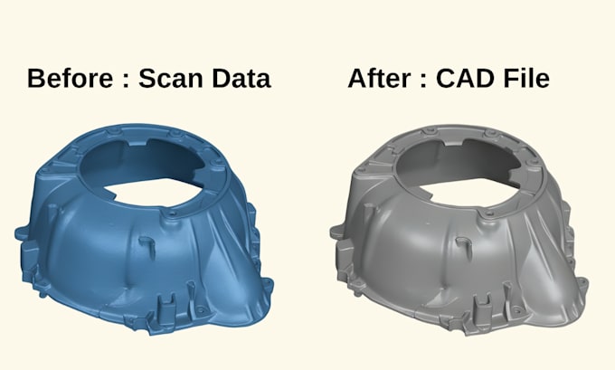 do reverse engineering cad modeling from stl, obj, scan data