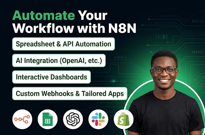 build you advanced automation in n8n, zapier and makecom