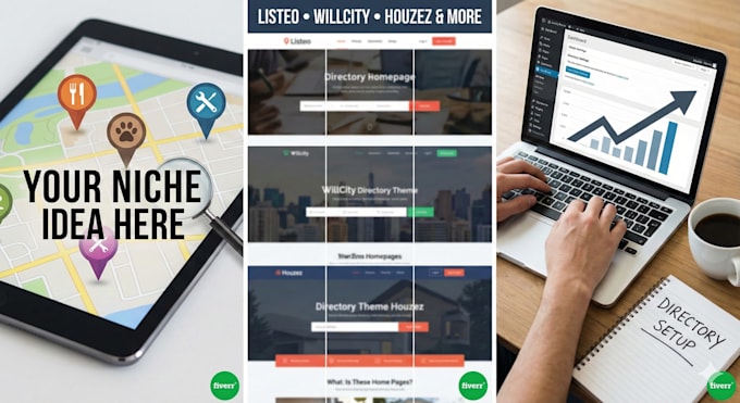 develop a custom web directory or listing website that generates revenue